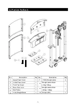 Preview for 5 page of SportsArt Fitness DF-105 Owner'S Manual