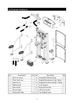 Preview for 4 page of SportsArt Fitness DF-107 Manual