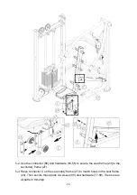 Preview for 23 page of SportsArt Fitness DF-108 Manual