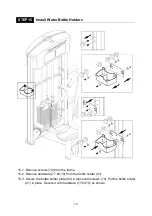 Preview for 36 page of SportsArt Fitness DF-108 Manual