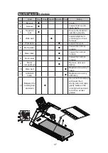 Предварительный просмотр 47 страницы SportsArt Fitness ECO-NATURAL Elite T674 Owner'S Manual