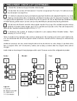 Preview for 5 page of SportsArt Fitness Green System Planning Manual