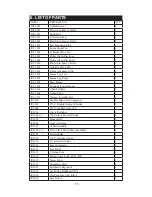 Preview for 16 page of SportsArt Fitness ICARE E872MU Manual