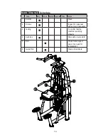 Preview for 15 page of SportsArt Fitness S911 Assisted Chin Owner'S Manual