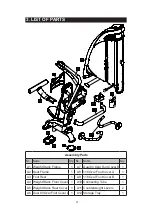 Preview for 5 page of SportsArt Fitness S917 Owner'S Manual