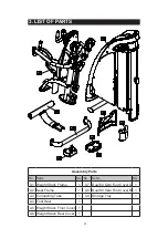 Preview for 5 page of SportsArt Fitness S919 Owner'S Manual