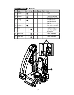 Предварительный просмотр 16 страницы SportsArt Fitness S933 Owner'S Manual