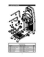 Preview for 5 page of SportsArt Fitness S961 Total Hip Owner'S Manual