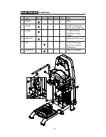 Preview for 17 page of SportsArt Fitness S961 Total Hip Owner'S Manual