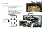 Preview for 23 page of SportsArt Fitness T615 Repair Manual