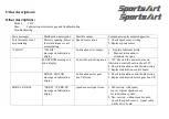 Предварительный просмотр 38 страницы SportsArt Fitness T615 Repair Manual