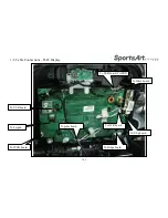 Предварительный просмотр 9 страницы SportsArt Fitness T645 Repair Manual