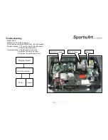 Предварительный просмотр 19 страницы SportsArt Fitness T645 Repair Manual