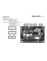 Предварительный просмотр 20 страницы SportsArt Fitness T645 Repair Manual