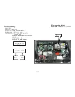 Предварительный просмотр 29 страницы SportsArt Fitness T645 Repair Manual