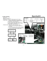 Предварительный просмотр 31 страницы SportsArt Fitness T645 Repair Manual