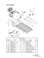 Preview for 9 page of SportsArt Fitness T652M Instruction Manual