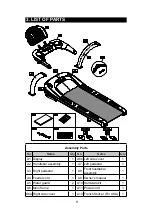 Предварительный просмотр 9 страницы SportsArt Fitness T655L Owner'S Manual