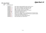 Preview for 47 page of SportsArt Fitness T656 Repair Manual