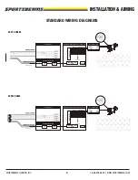 Preview for 11 page of SPORTSBEAMS LED 800 User Manual