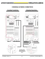 Preview for 14 page of SPORTSBEAMS LED 800 User Manual