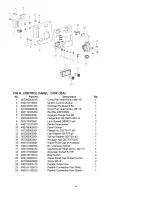 Preview for 24 page of Sportsman GEN1000I-PL Instruction Manual