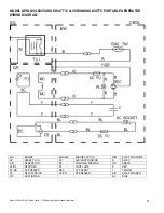 Preview for 23 page of Sportsman GEN1100 Instruction Manual