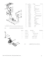 Preview for 27 page of Sportsman GEN1100 Instruction Manual