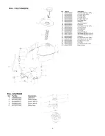 Preview for 21 page of Sportsman GEN2000I Instruction Manual