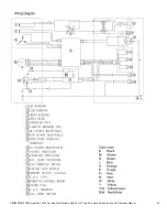 Preview for 30 page of Sportsman GEN2200DFI Instruction Manual