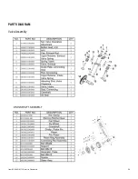 Preview for 28 page of Sportsman GEN3500DF Instruction Manual