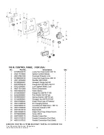 Preview for 52 page of Sportsman GEN3500DF Instruction Manual