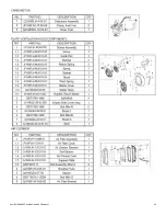 Preview for 26 page of Sportsman GEN4000 Instruction Manual