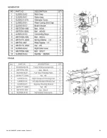 Preview for 28 page of Sportsman GEN4000 Instruction Manual