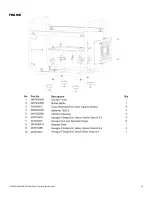 Preview for 35 page of Sportsman GEN4000IOF Instruction Manual