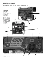 Предварительный просмотр 11 страницы Sportsman GEN4KDF Instruction Manual