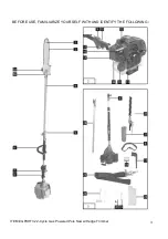 Preview for 3 page of Sportsman GPSHT32 Instructions Manual