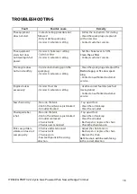 Preview for 16 page of Sportsman GPSHT32 Instructions Manual