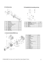 Preview for 17 page of Sportsman GPSHT32 Instructions Manual