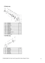 Preview for 19 page of Sportsman GPSHT32 Instructions Manual