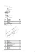 Preview for 20 page of Sportsman GPSHT32 Instructions Manual