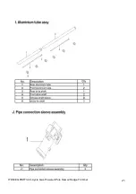 Preview for 21 page of Sportsman GPSHT32 Instructions Manual