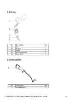 Preview for 22 page of Sportsman GPSHT32 Instructions Manual