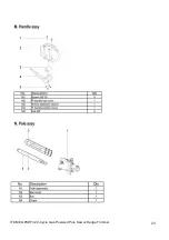 Preview for 23 page of Sportsman GPSHT32 Instructions Manual