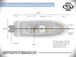 Preview for 5 page of Sportsman Heritage 251 2020 Owner'S Manual And Quick Reference Manual