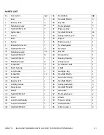 Preview for 20 page of Sportsman KSPLIT10 Instruction Manual