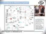 Preview for 19 page of Sportsman OPEN 232 Owner'S Manual And Quick Reference Manual