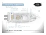 Preview for 9 page of Sportsman OPEN 252 Owner'S Manual And Quick Reference Manual