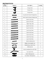 Preview for 9 page of SPORTSPOWER Bell Peak MSC-5091 Assembly, Installation, Care,  Maintenance And User Instructions