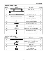 Preview for 13 page of SPORTSPOWER MSC-4120-BM Owner'S Manual